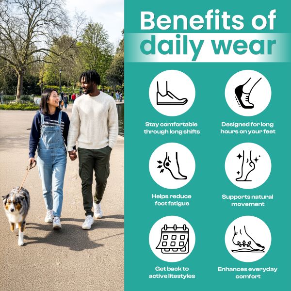 Comfort Insoles